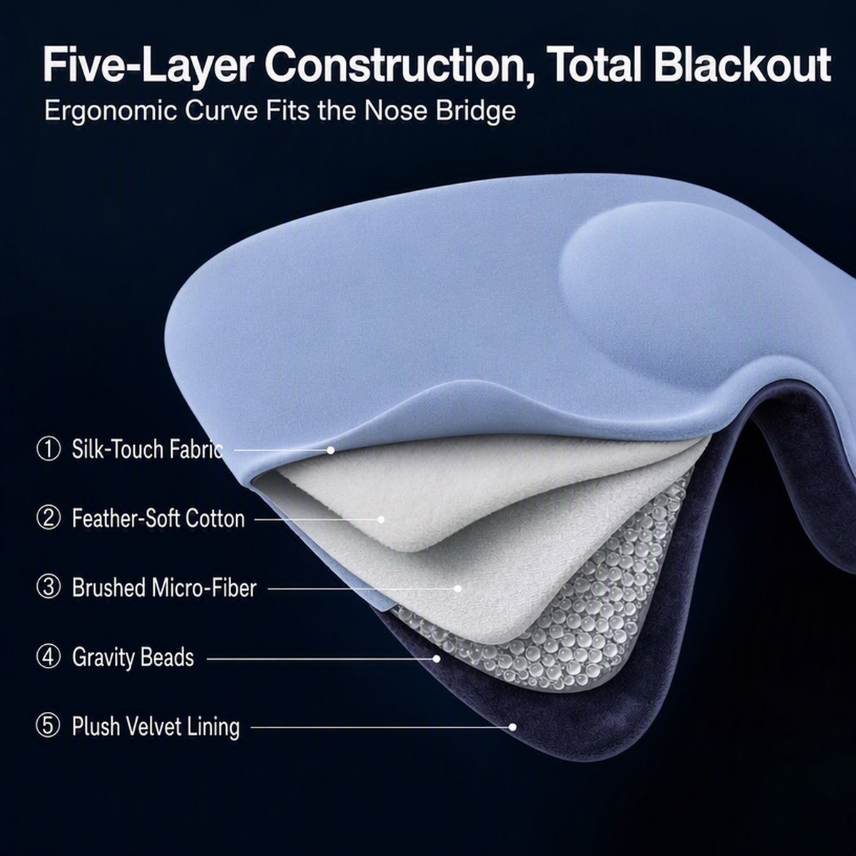 Weighted Blackout Sleep Mask