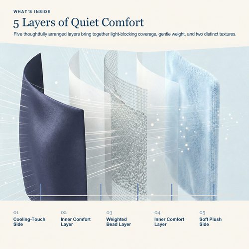 Quiet Weight — Weighted Blackout Sleep Mask